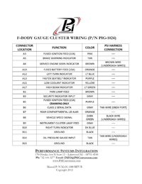 f-body gauge cluster instructions